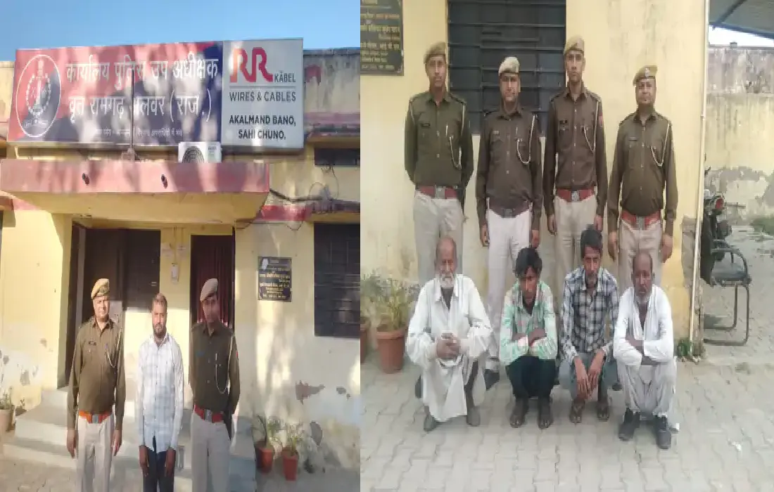 Alwar news