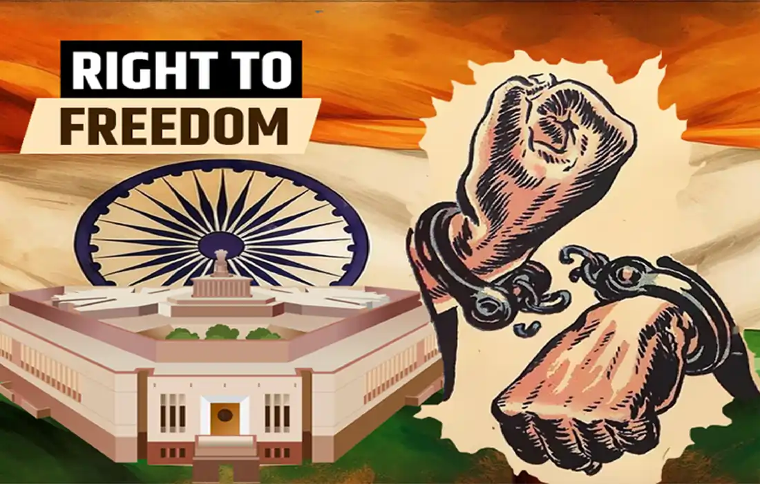 Article 19 to 22, Right to freedom